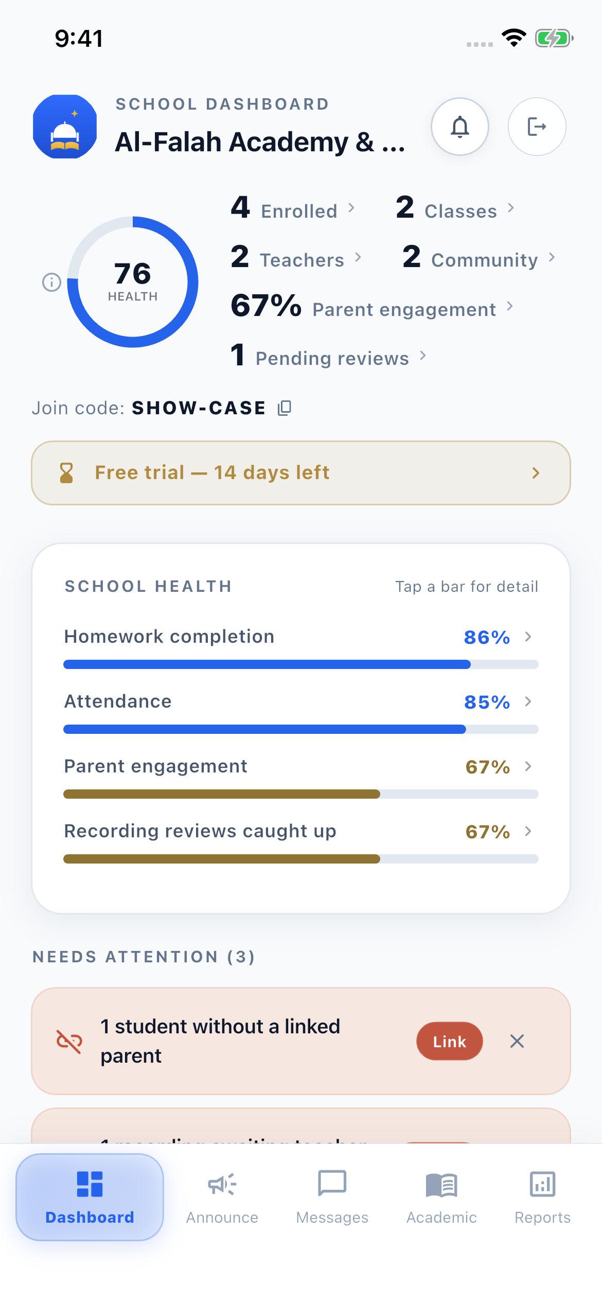 Administrator dashboard